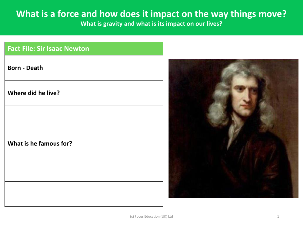 Sir Isaac Newton - Fact File - worksheet