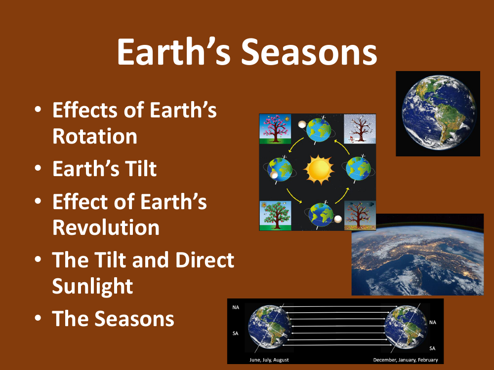 The Seasons​ ​- Teaching Presentation