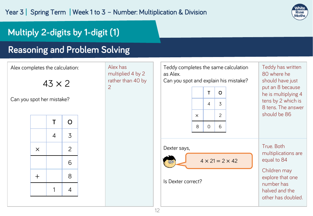 Multiply 2-digits by 1-digit (1): Reasoning and Problem Solving