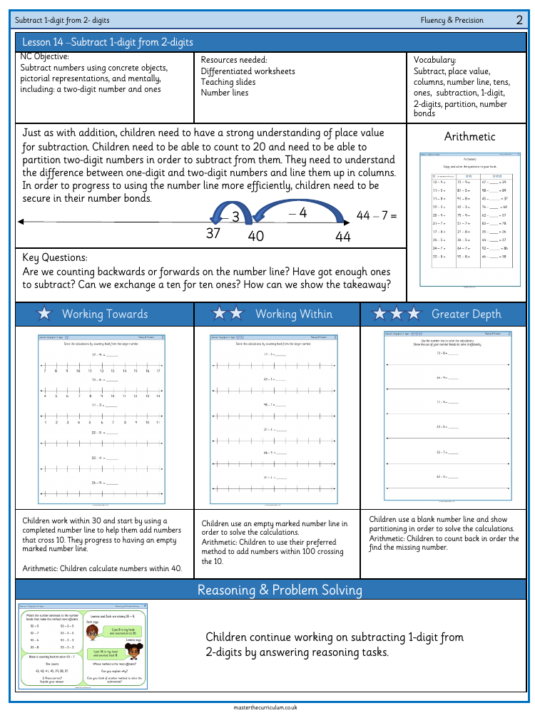 Addition and subtraction - Subtract one from two-digit numbers - Worksheet