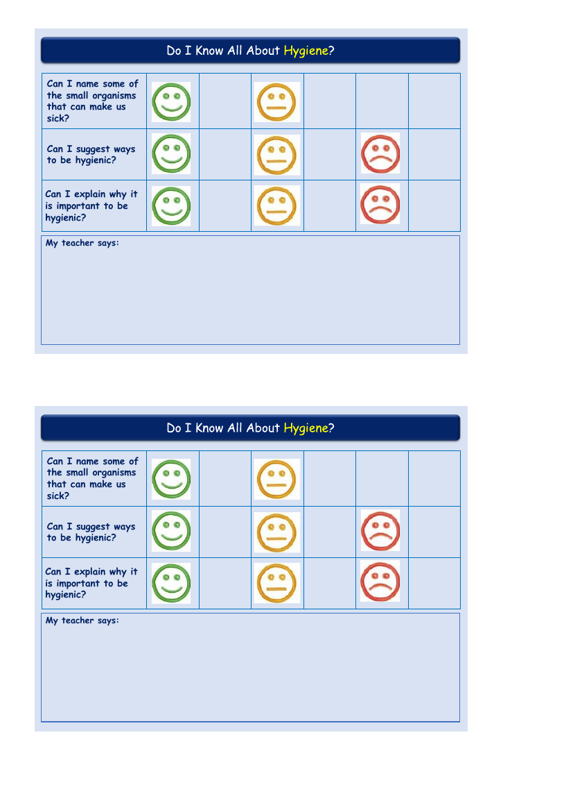 Hygiene - Self Assessment