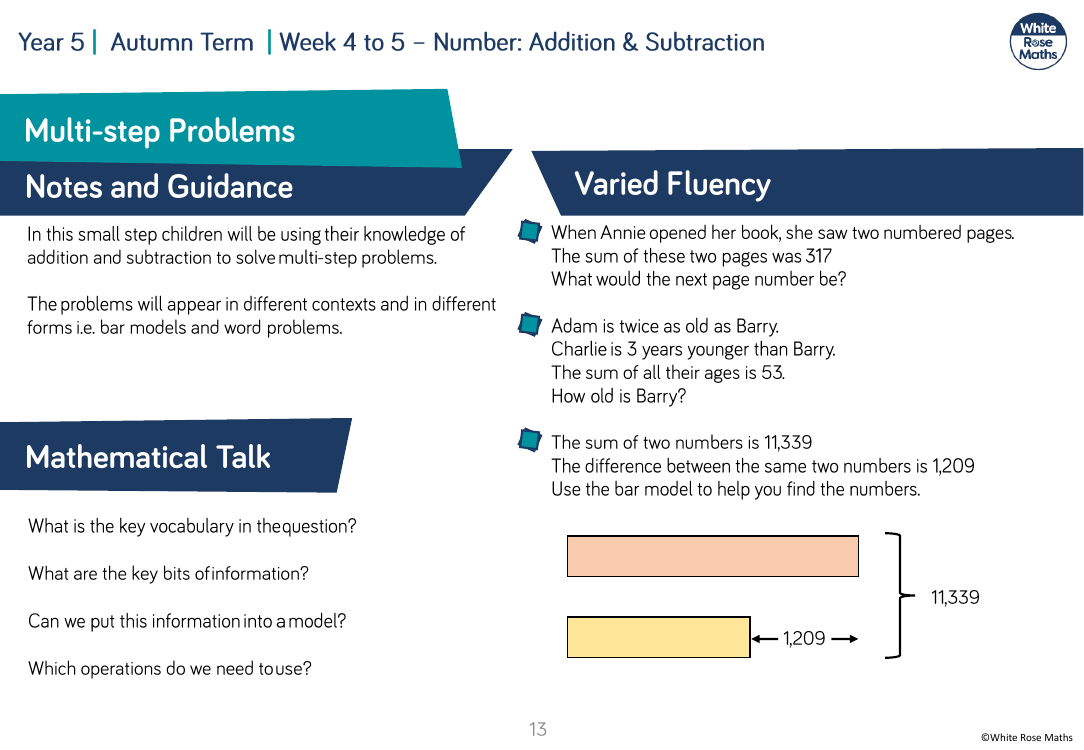 Multi-step addition and subtraction problems: Varied Fluency