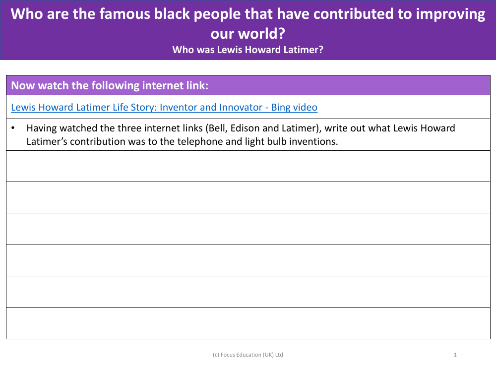 Write out what Lewis Howard Latimer's contribution was to the telephone and light bulb inventions - Worksheet - Year 2