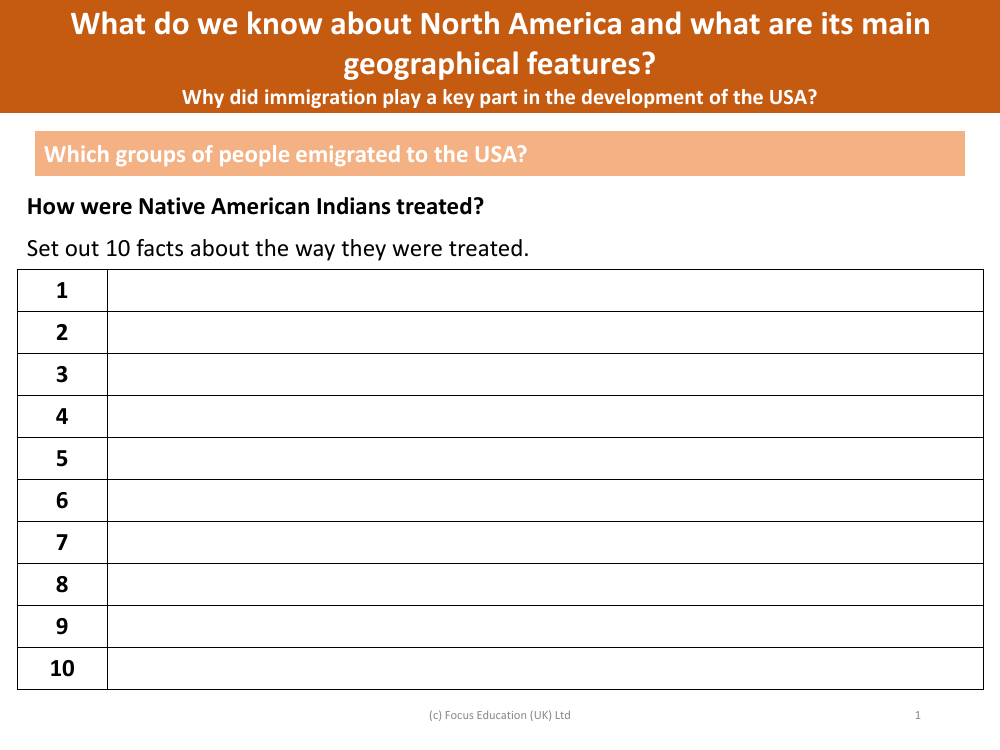How were Native American Indians treated? - Worksheet