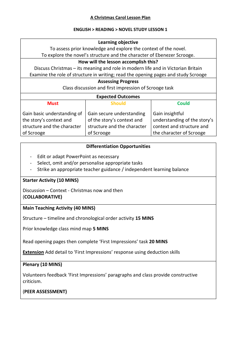 A Christmas Carol - Lesson 1 - First Impressions- Lesson Plan