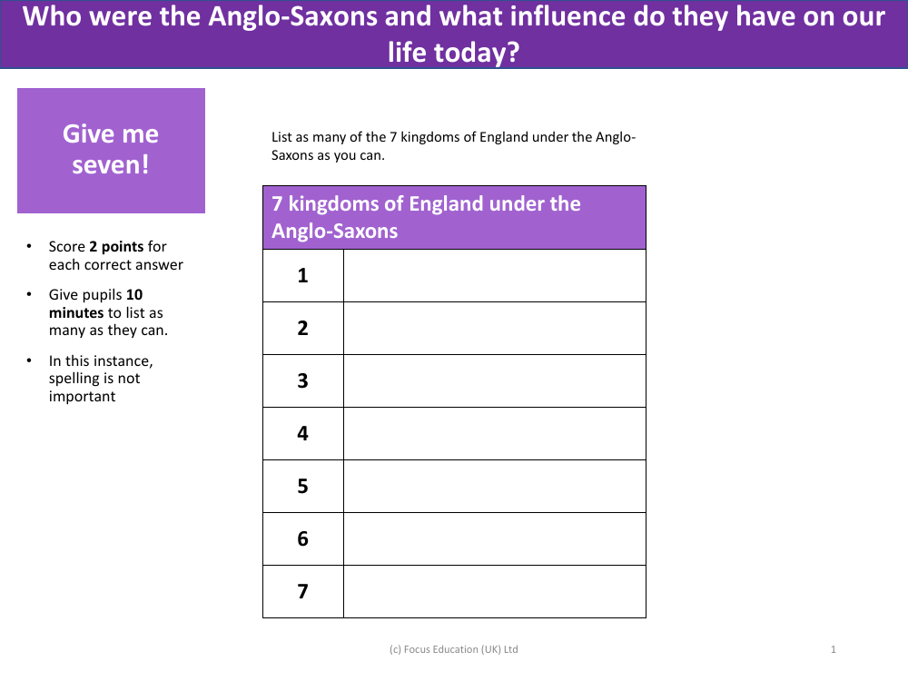 Give me 7 - Kingdoms of England under the Anglo-Saxons - Anglo-Saxons - Year 5