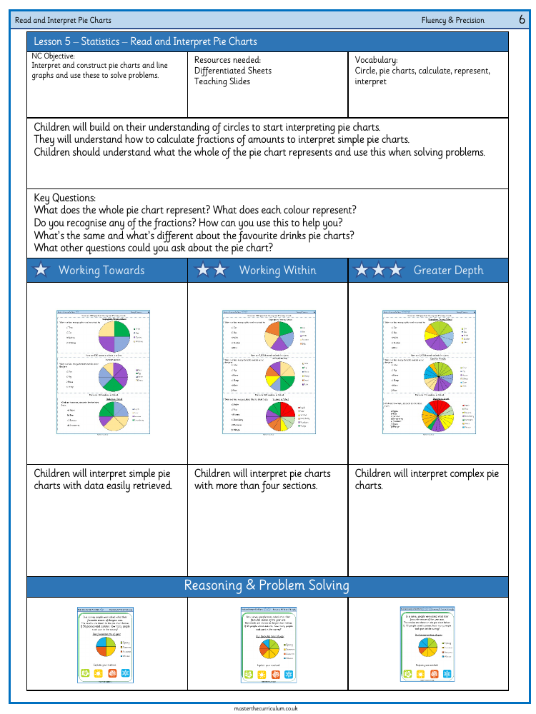 Statistics - Read and interpret pie charts - Worksheet