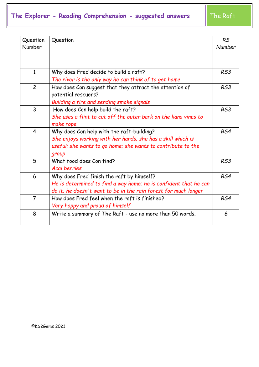 The Explorer - Session 7 - Reading Comprehension suggested answers