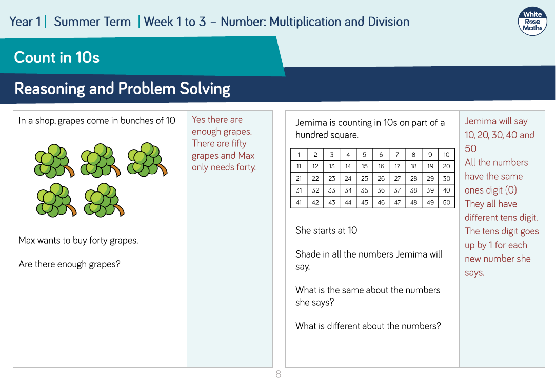 Count in 10s: Reasoning and Problem Solving