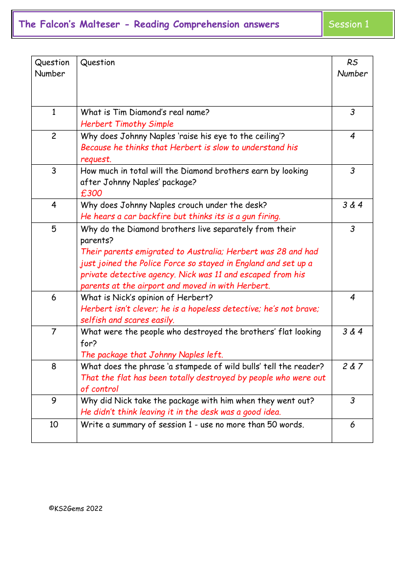 The Falcon's Malteser - Session 1 - Reading Comprehension answers