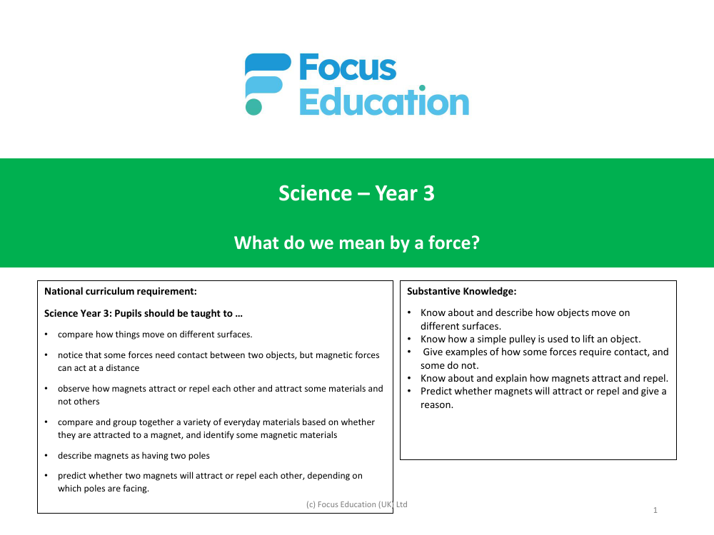 National Curriculum Objectives - Magnets and Forces - Year 3