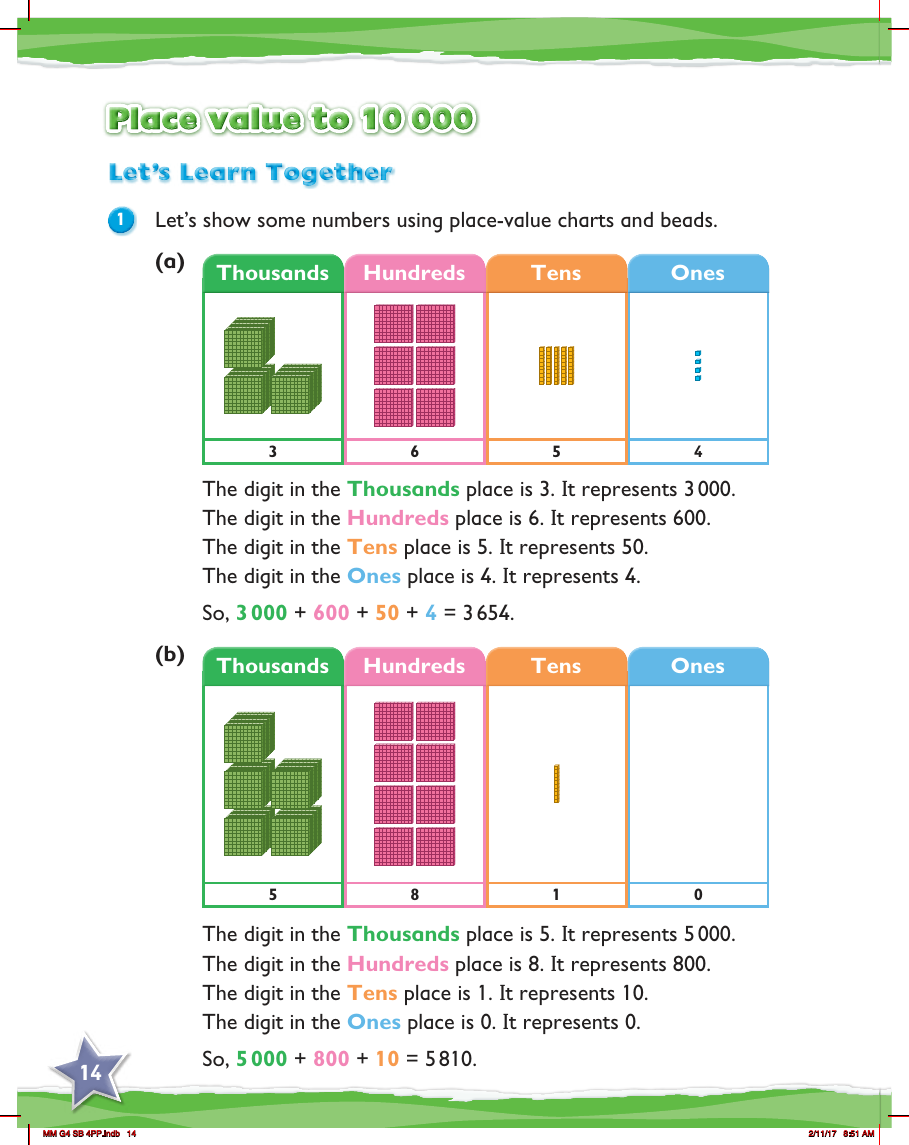 Max Maths, Year 4, Learn together, Place value to 10000 (1)