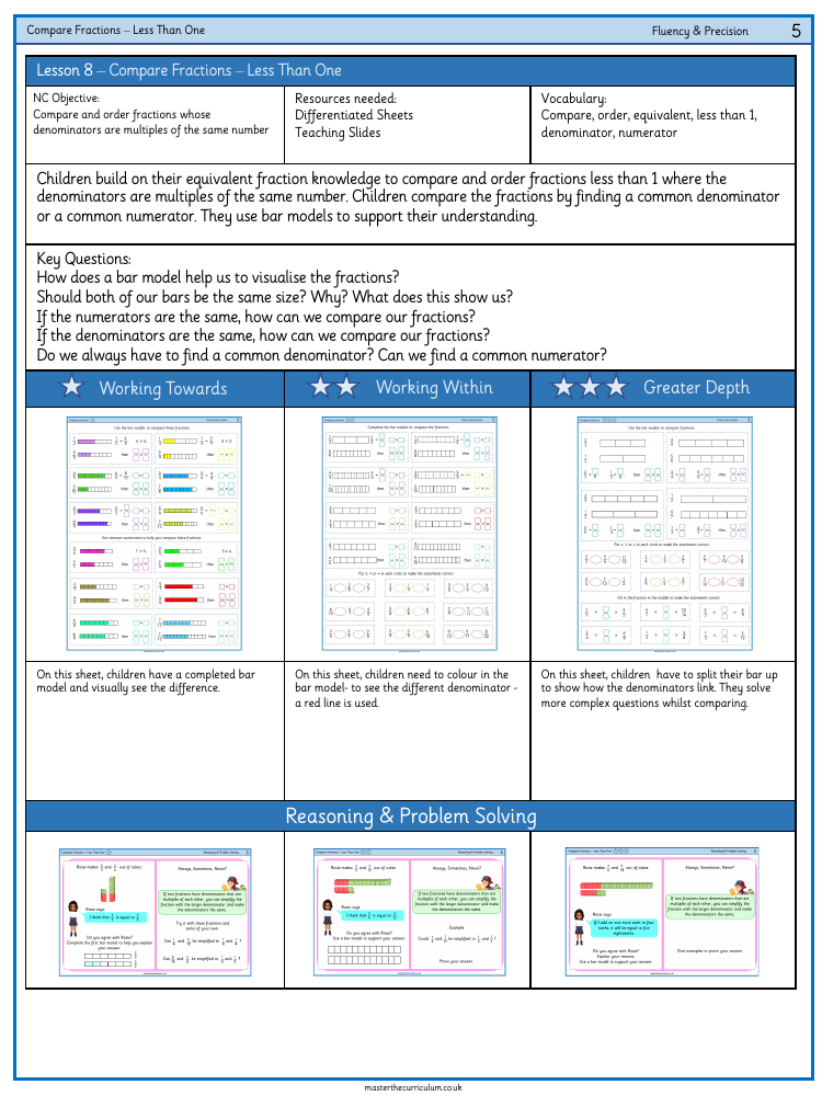 Fractions - Compare Fractions (Less Than One) - Worksheet