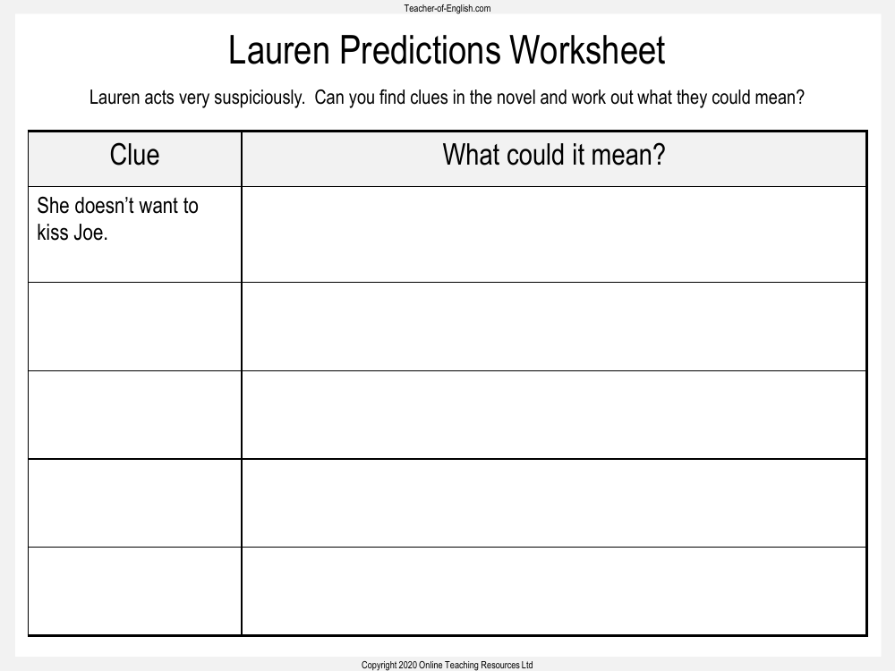 Billionaire Boy - Lesson 10 - Lauren Predictions Worksheet