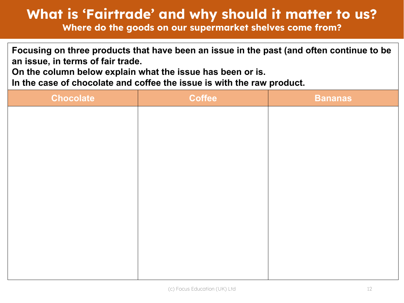 Fairtrade issues with chocolate, coffee and bananas - Worksheet