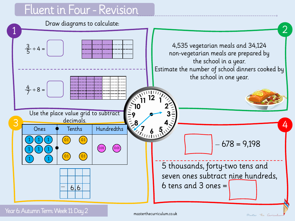 Fractions - Fraction of an amount - Starter