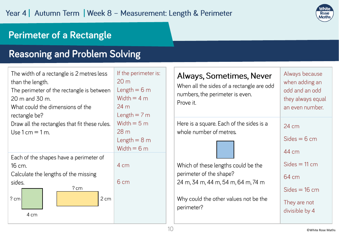 problem solving perimeter of a rectangle