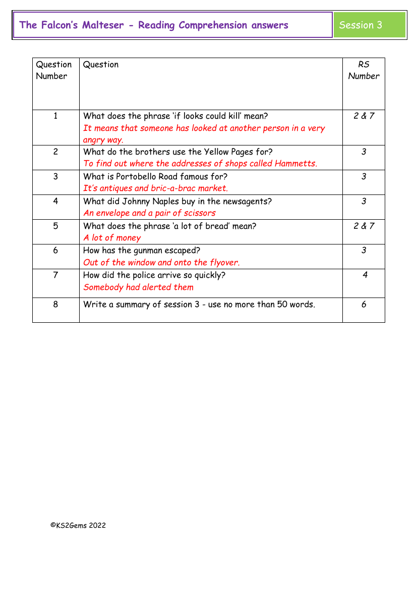 The Falcon's Malteser - Session 3 - Reading Comprehension answers