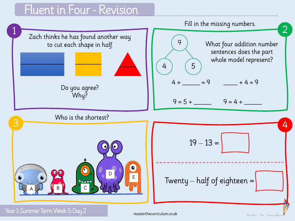 Fractions - Making a whole activity - Starter