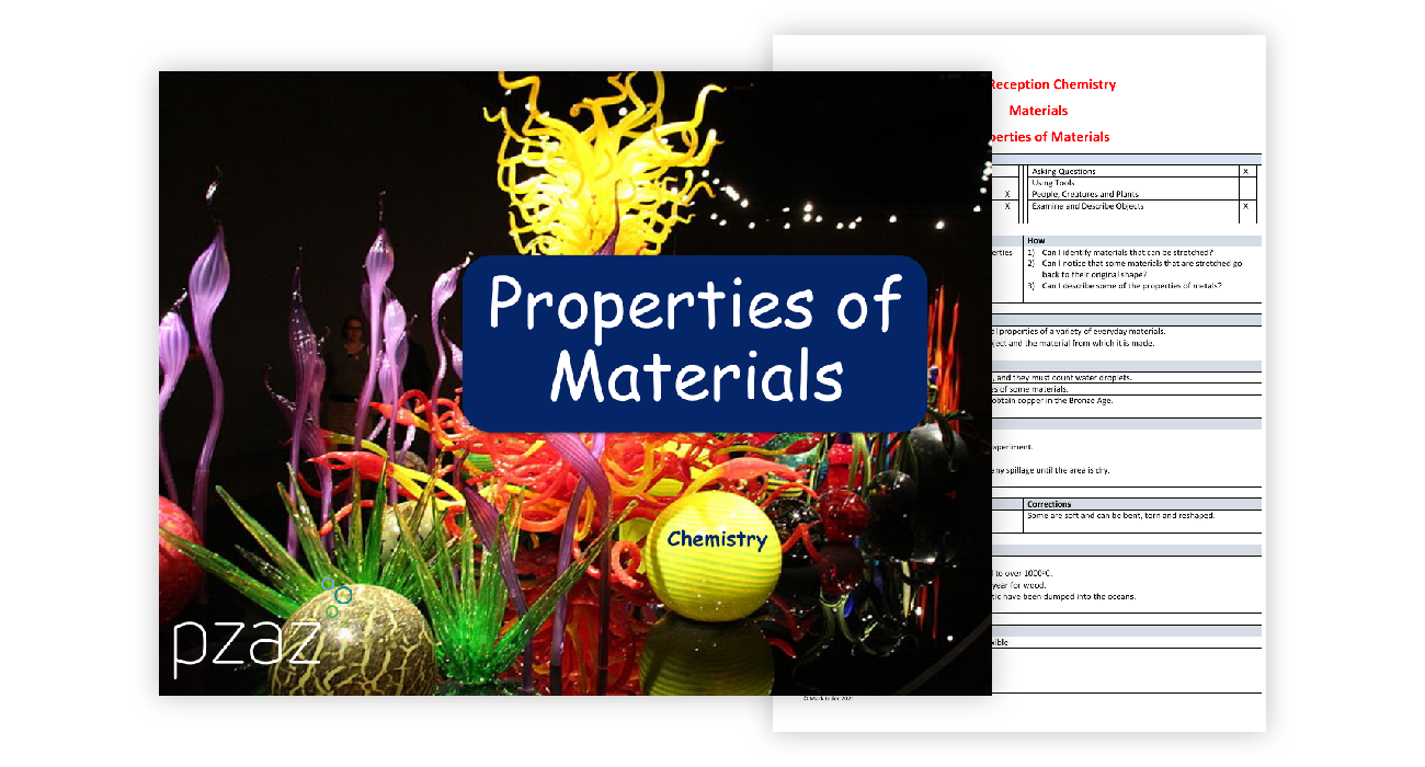 properties-of-materials-presentation-science-reception