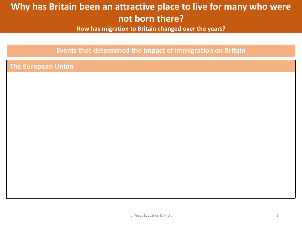 The European Union - Events that determined the impact of immigration on Britain - Worksheet - Year 6