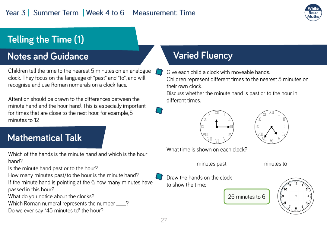 Telling the Time (1): Varied Fluency