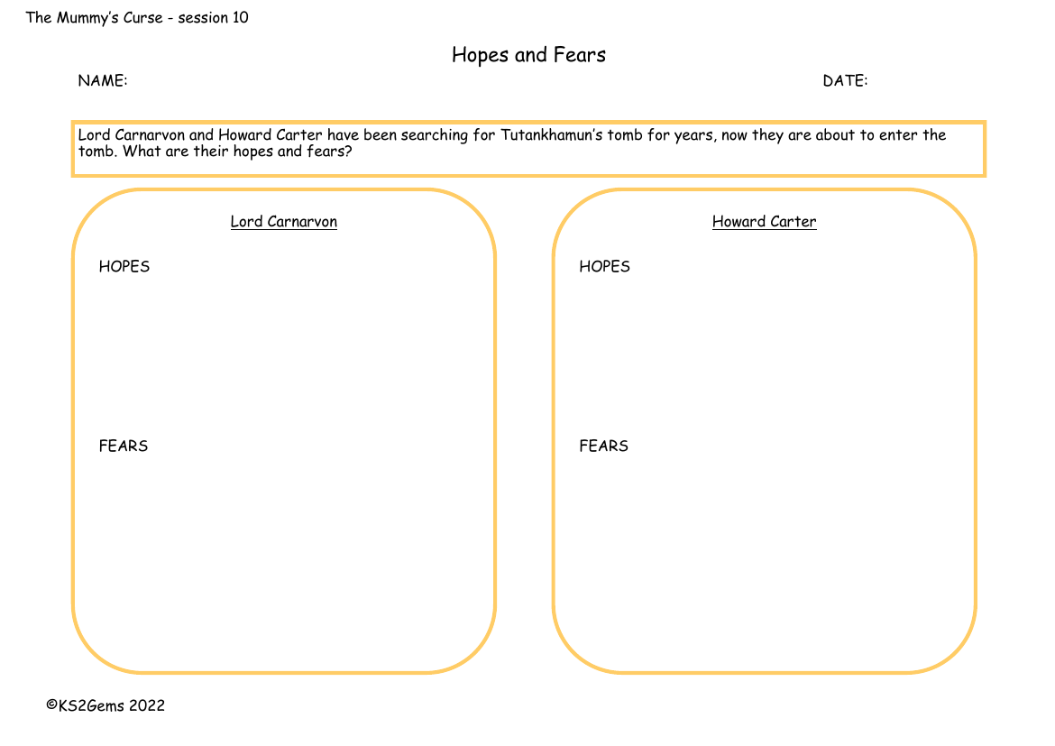 The Mummy's Curse - Session 10 - Hopes and Fears