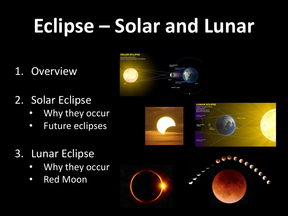Eclipse - Solar and Lunar - Student Presentation