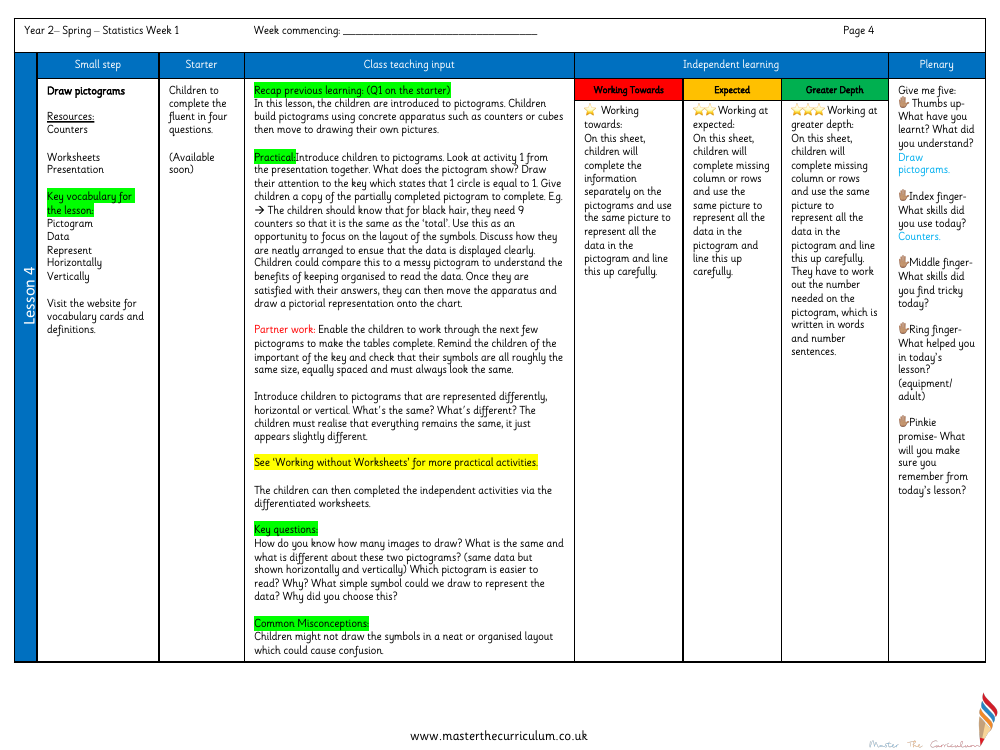 Statistics - Draw pictograms 1-1 - Planning