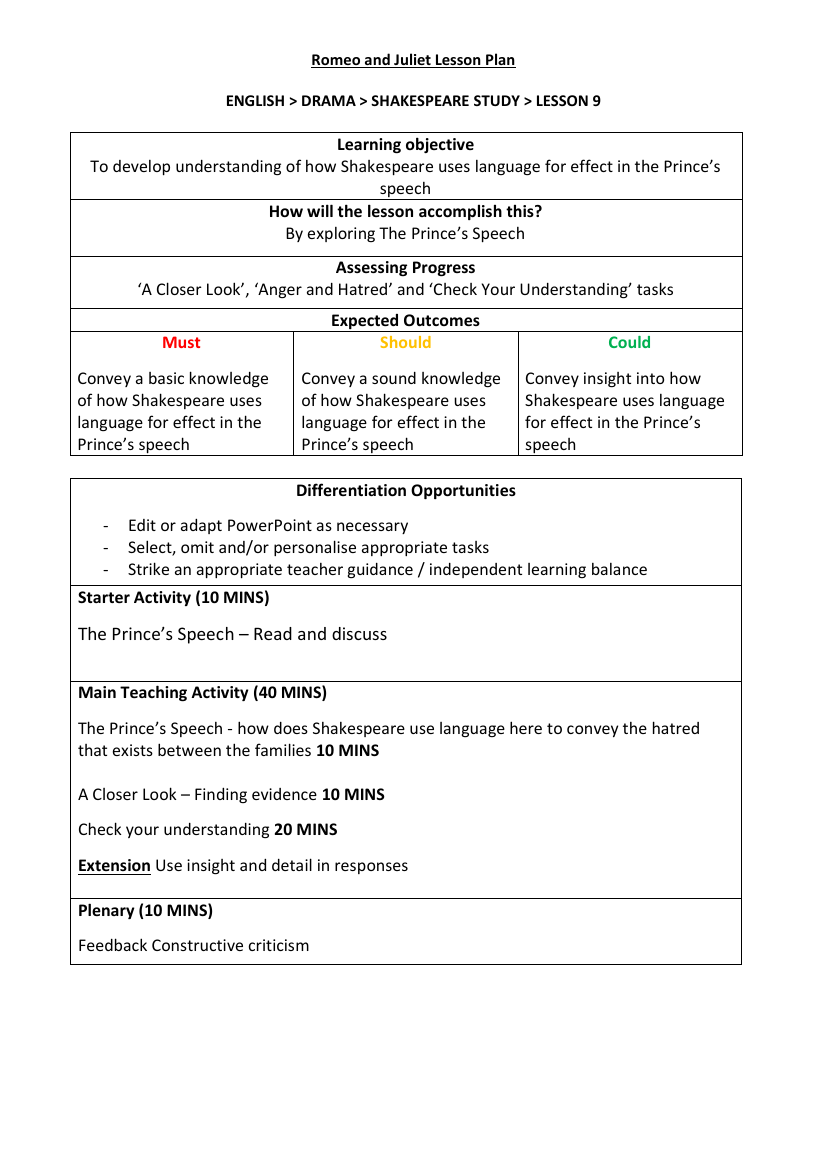 Romeo & Juliet Lesson 32: Got the Plot? - Lesson Plan