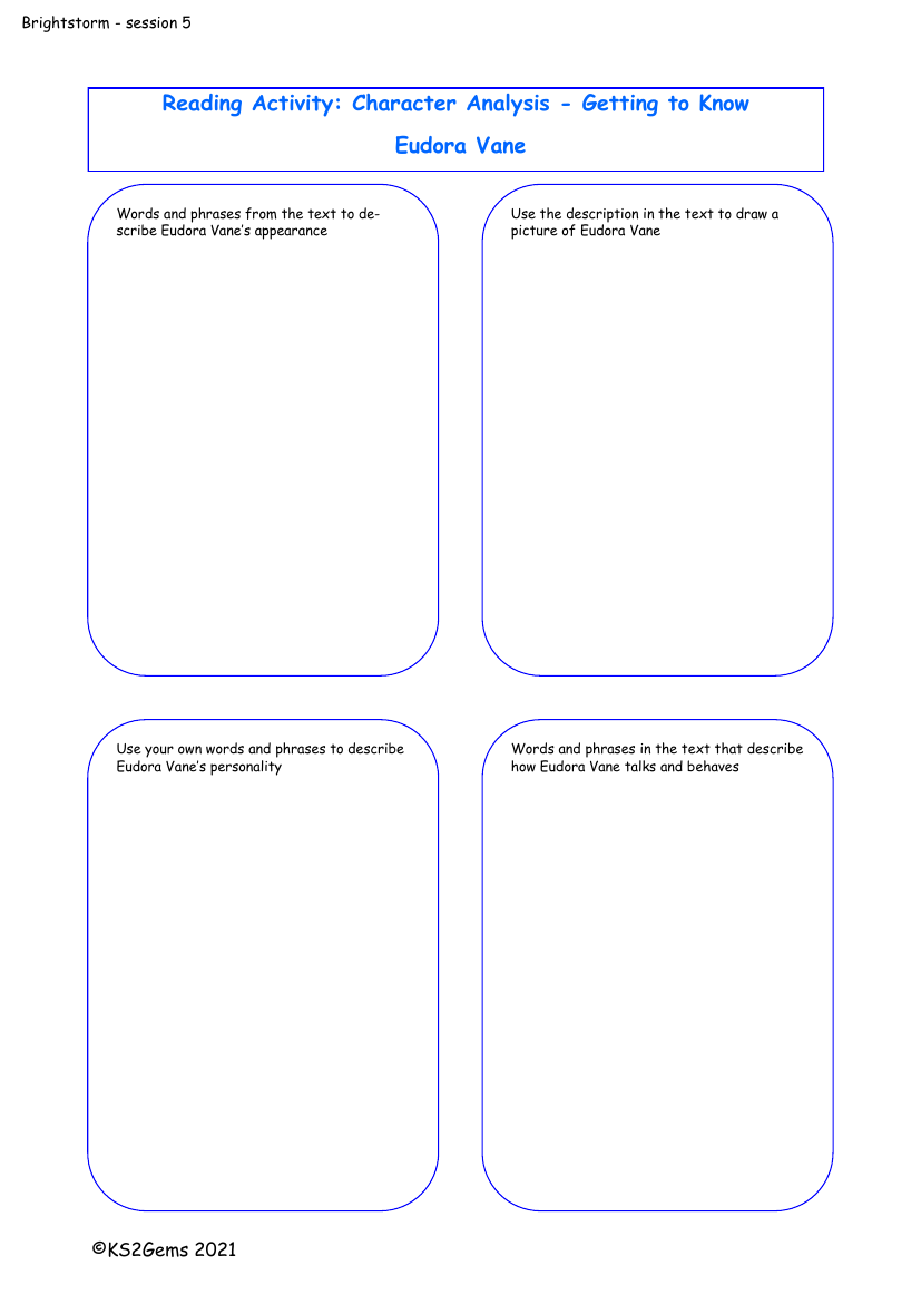Brightstorm - Session 5 - Character Analysis Eudora Vane
