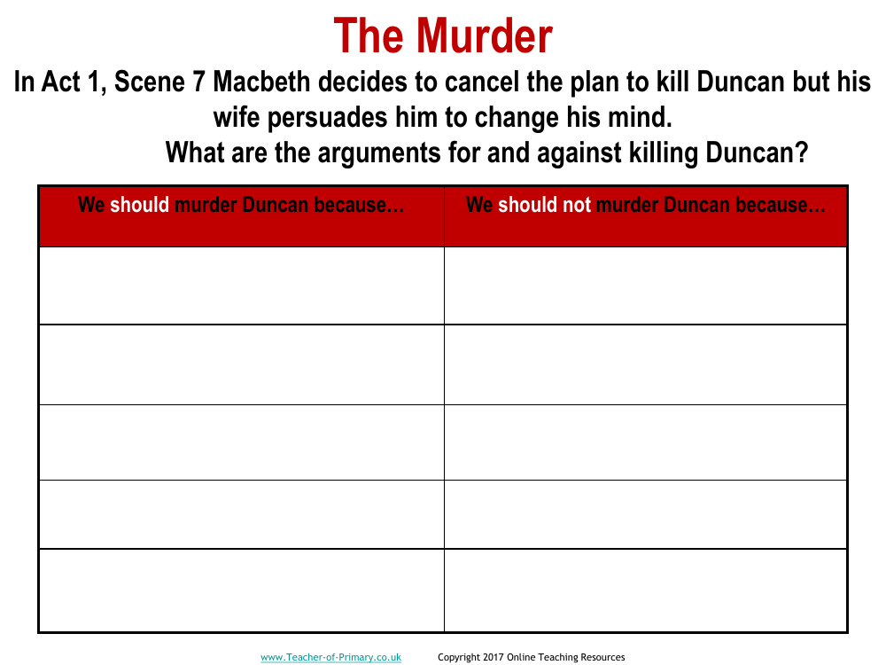 Macbeth - Lesson 7 - The Murder Worksheet