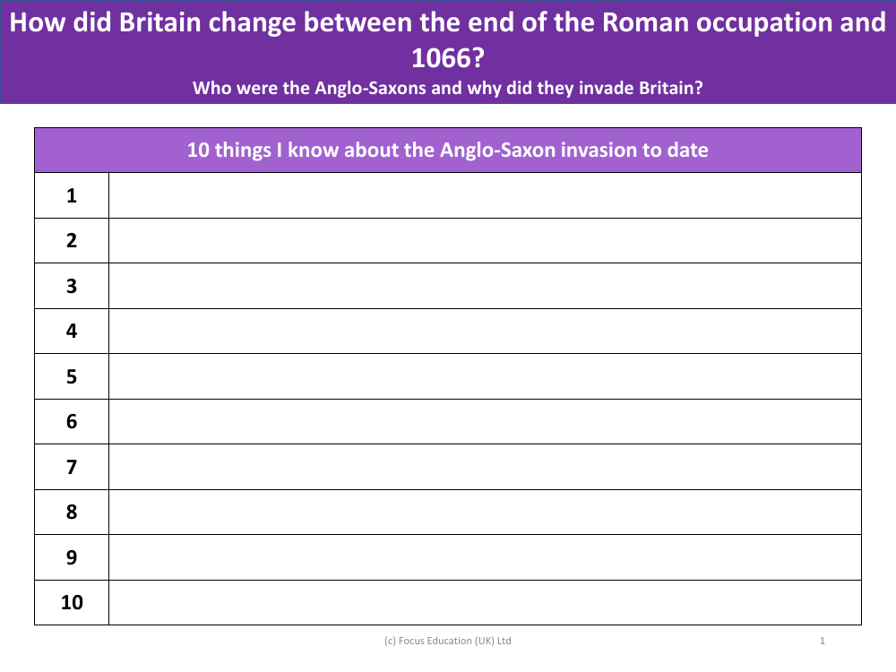 10 things I know about the Anglo-Saxon invasion - Worksheet