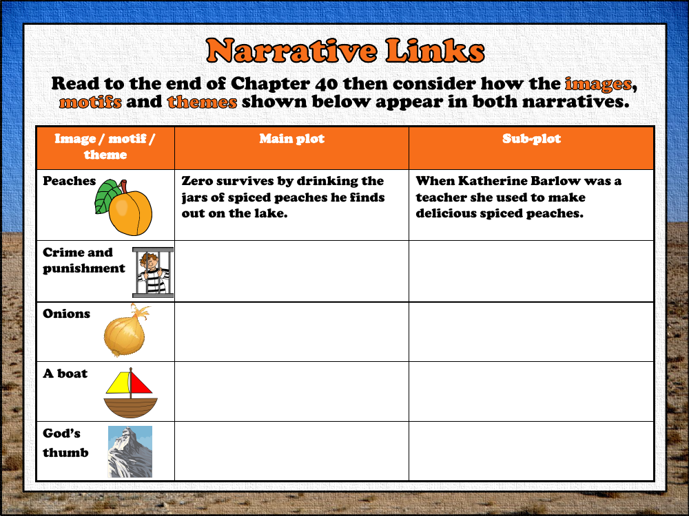 Holes Lesson 20: The Past is a Foreign Country - Narrative Links Worksheet