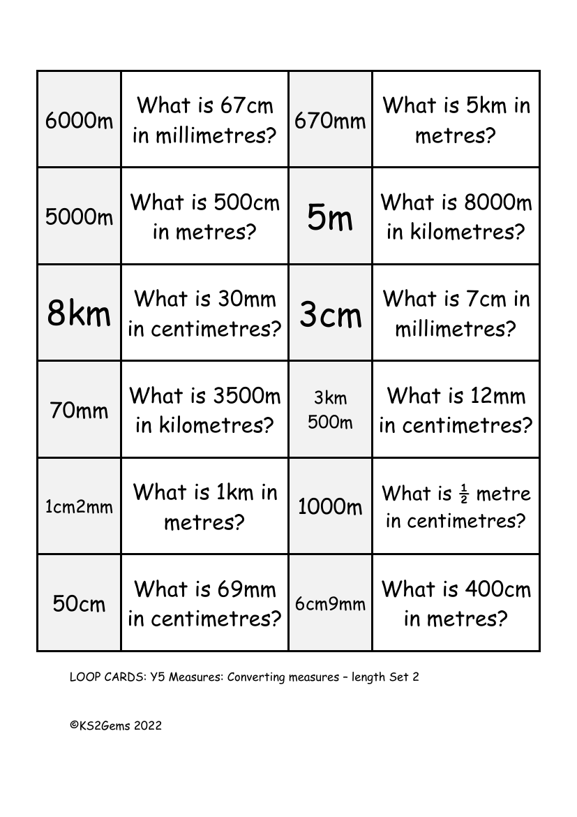 Loop Card Game - Converting Length Set 2
