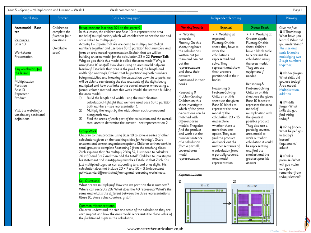 Multiplication and Division (2) - Area model (Base ten) - Planning