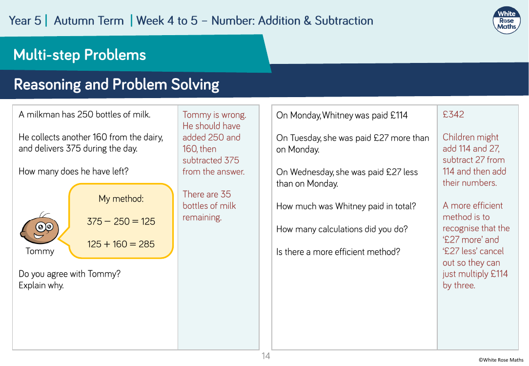 problem solving model addition and subtraction lesson 1 12