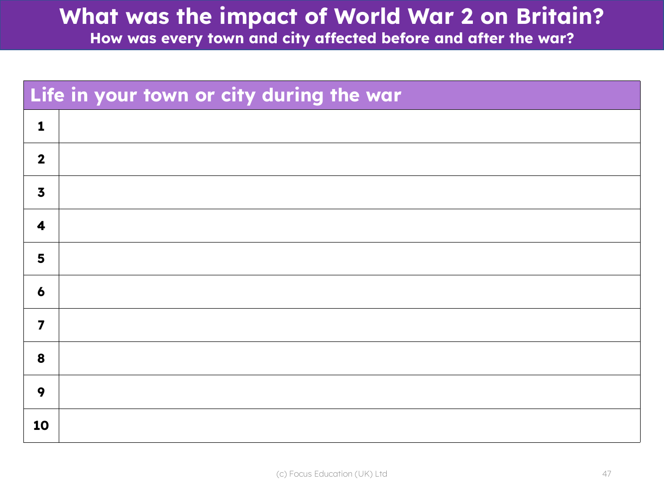 Life in your town or city during the war - Worksheet