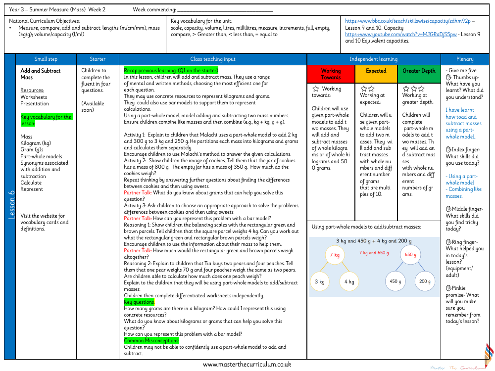 Mass and capacity - Add and subtract mass - Planning