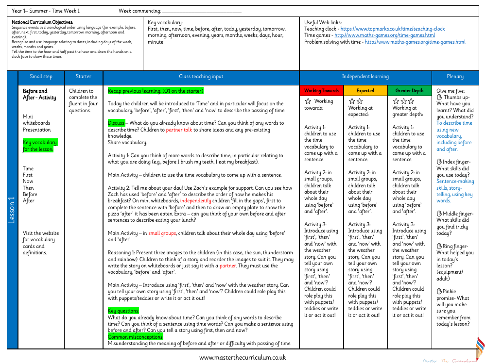 Time - Before and after activity - Planning