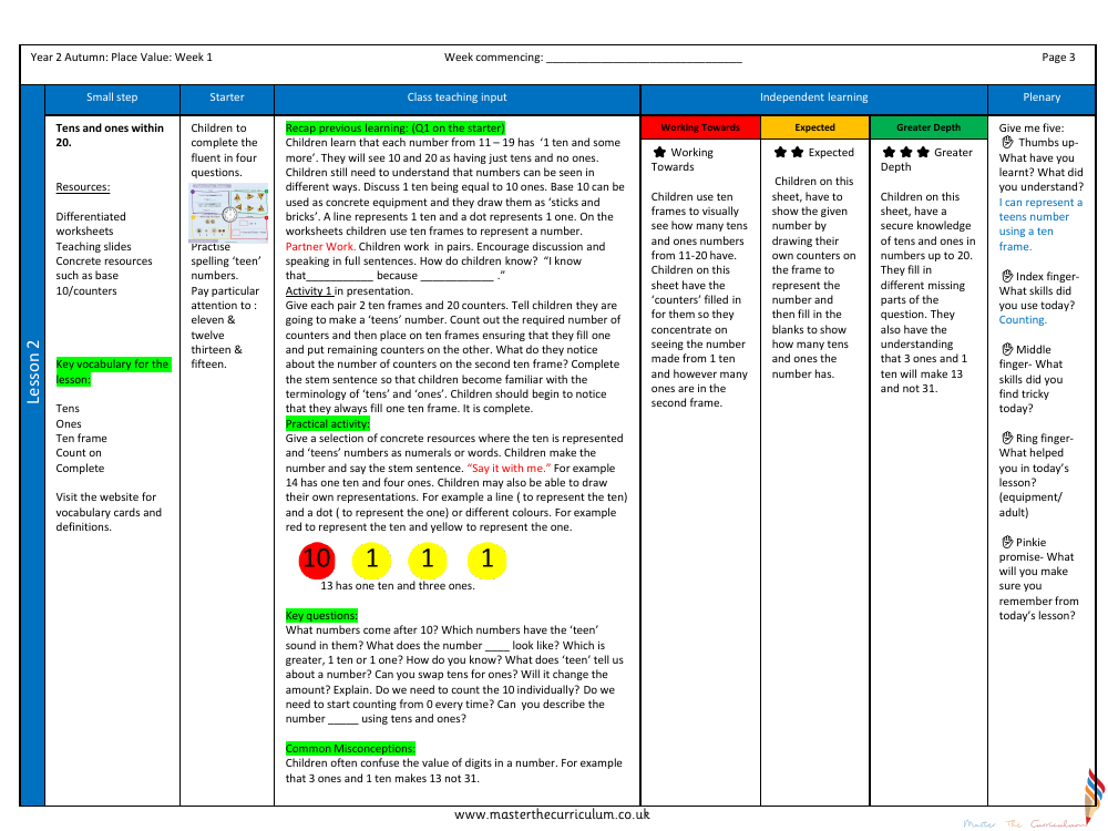 Place value - Tens and ones within 20 - Planning