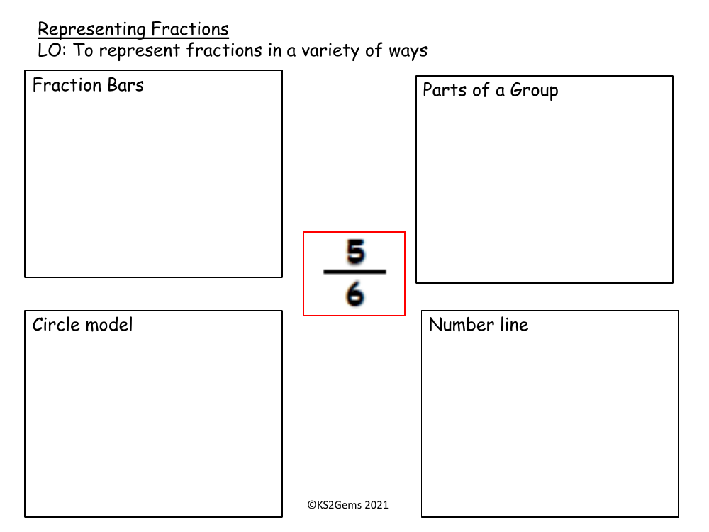 Representing Fractions Worksheets