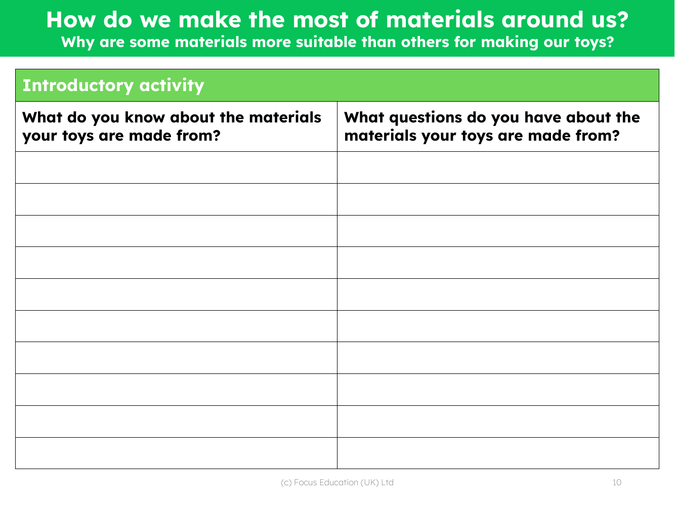 Toy materials: What do you already know? - Worksheet