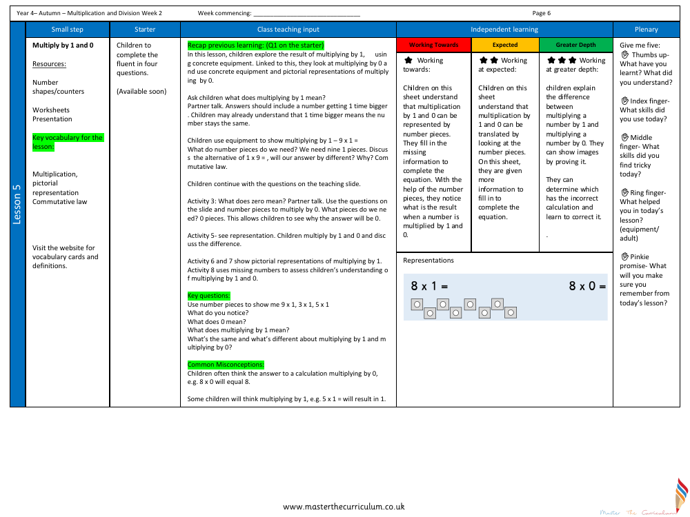 Multiplication and Division - Multiply by 1 and 0 - Planning