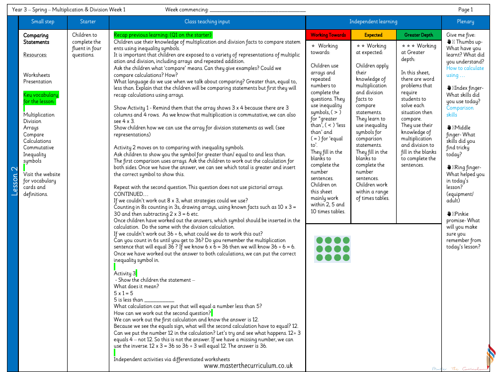 Multiplication and division - Comparing Statements - Planning