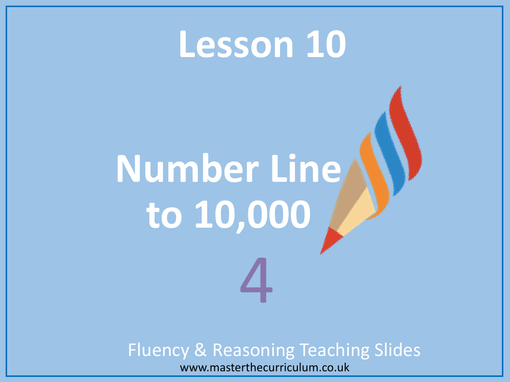 Place value - Number line to 10,000 - Presentation