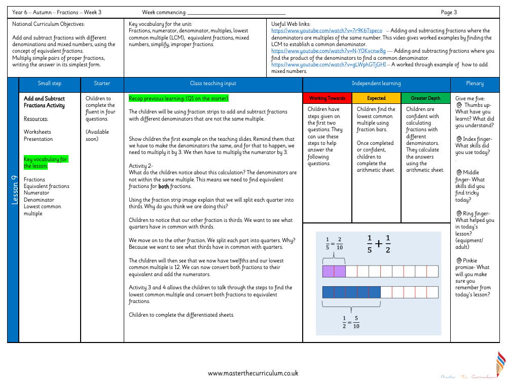 Fractions - Add and Subtract Fractions (Activity) - Planning