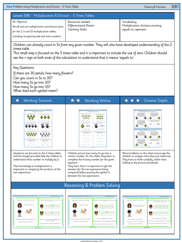 Multiplication and division - The 5 times table - Worksheet