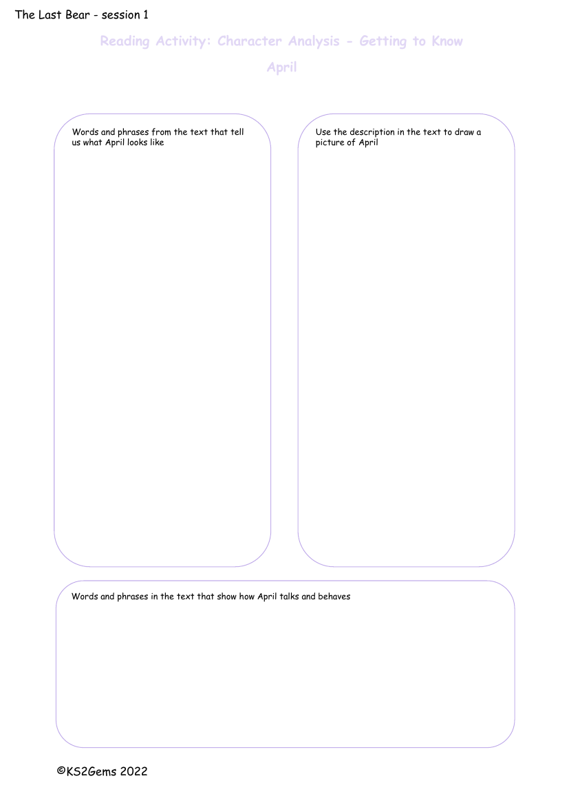 The Last Bear - Session 1 - Character Analysis April, April's Dad, Tor