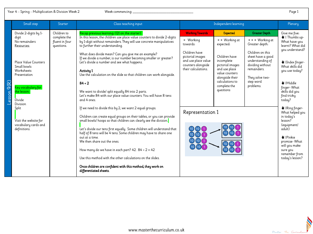 Multiplication and Division - Divide 2-digits by 1-digit (No remainders) - Planning